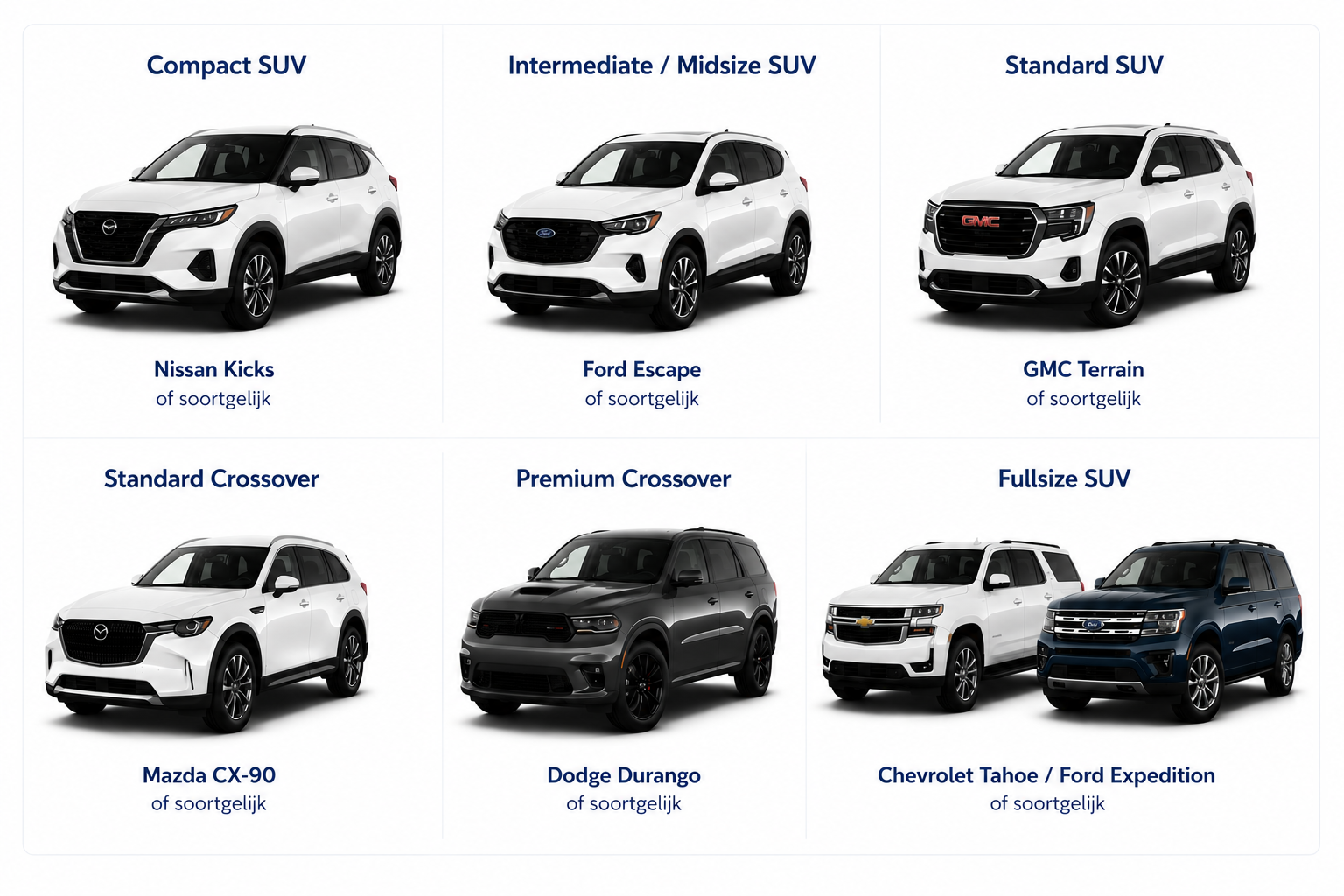 Voorbeelden van SUV- en crossover huurauto's voor een wintersportreis in Canada of Amerika