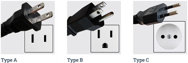 Stopcontacten hebben rechthoekige gaten voor de platte pinnen van stekkers type A of B. Type A (ongeaard) en type B (geaard) worden in Canada en Amerika gebruikt. Het type wat we in Nederland en België gebruiken is een type C.