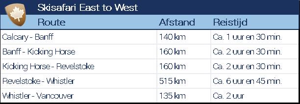 Skisafari route van oost naar west, Calgary naar Vancouver.