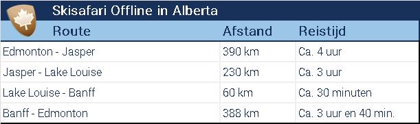 Maak deze prachtige skisafari in Canada en reis van Edmonton naar– Jasper – Lake Louise – Banff.