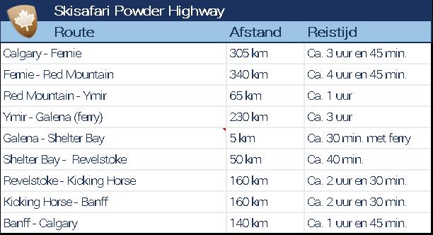 Bekijk de route en de afstanden van deze skisafari in het Canadese Brits Columbia.