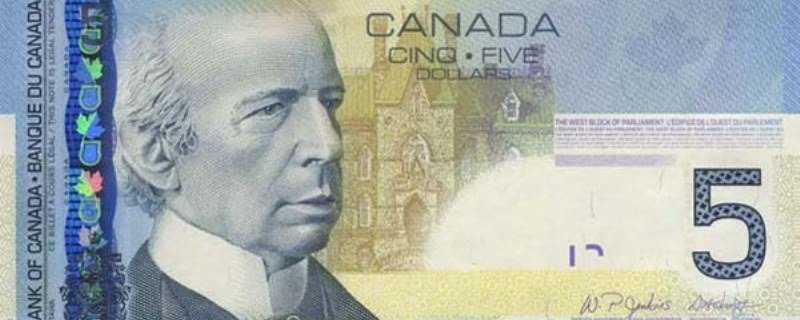 De Canadese Dollar