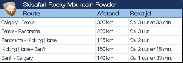 De skisafari Rocky Mountain Powder combineert mooie routes met heerlijke poedersneeuw