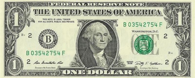 De Amerikaanse Dollar De Amerikaanse Dollar
