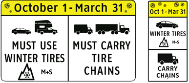 Winterbanden in Canada zijn All weather Tires met het M+S logo wat staat voor Mud and Snow